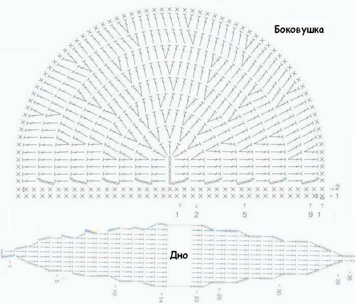 Полукруг крючком схема и описание