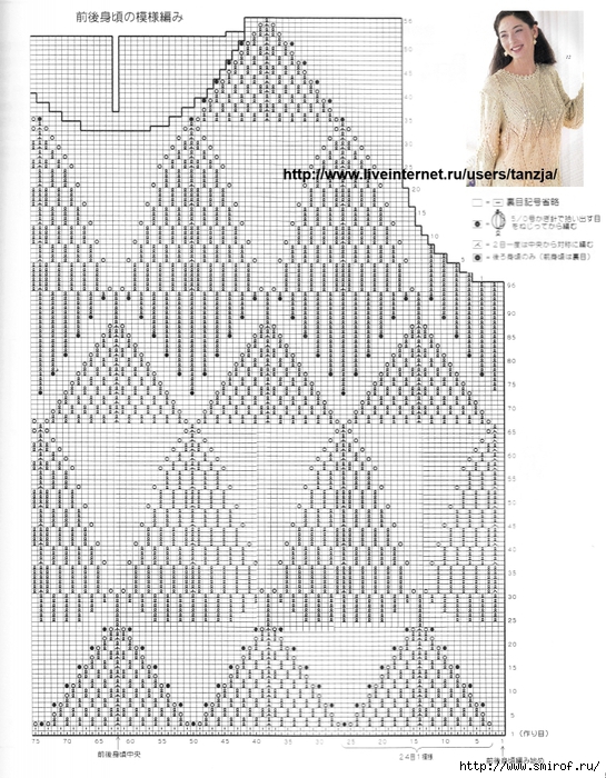 Японские журналы по вязанию спицами схемы на русском