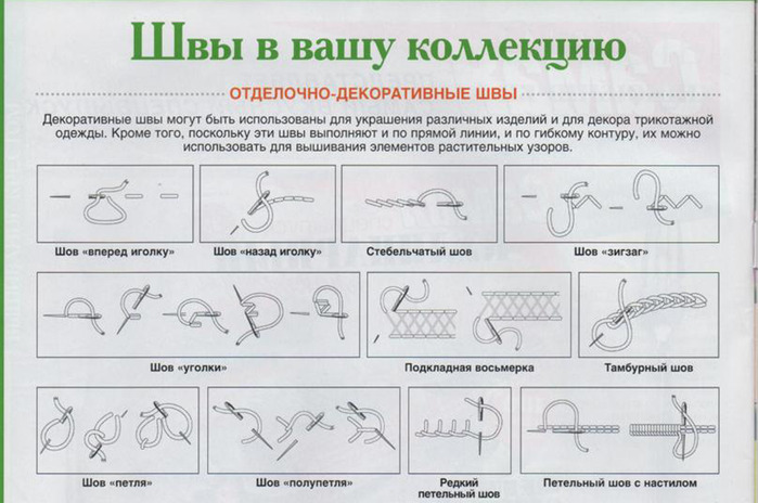 Декоративные швы вручную на одежде схемы: искусство украшения