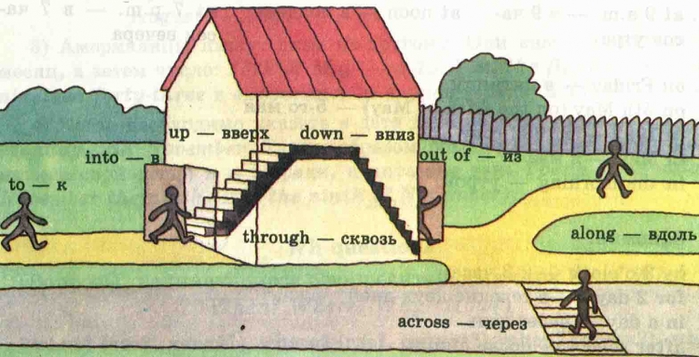 4218639_predlogi (700x357, 202Kb)