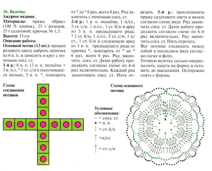 Ваза крючком схема