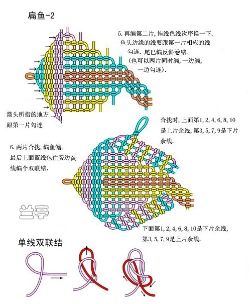 Макраме рыбка схема