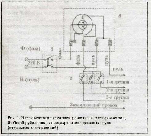 Электрическая схема соковыжималки