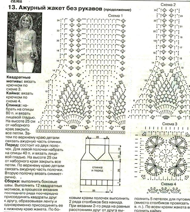 Женская фигура крючком схема и описание бесплатно