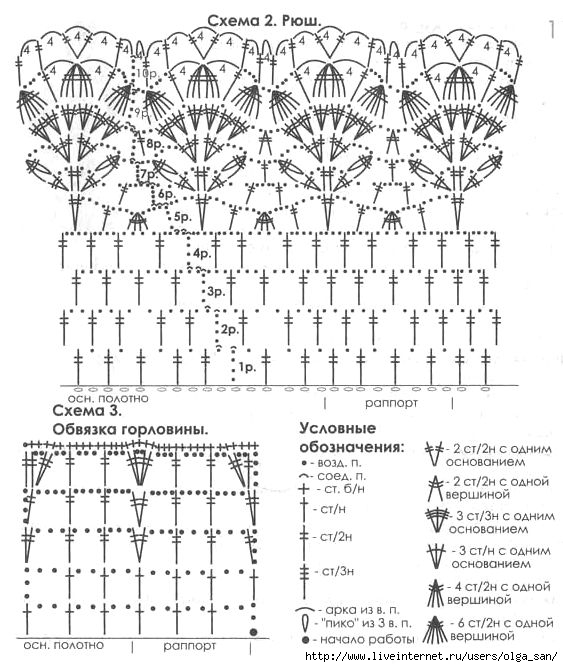 Ажурные рюши спицами схемы