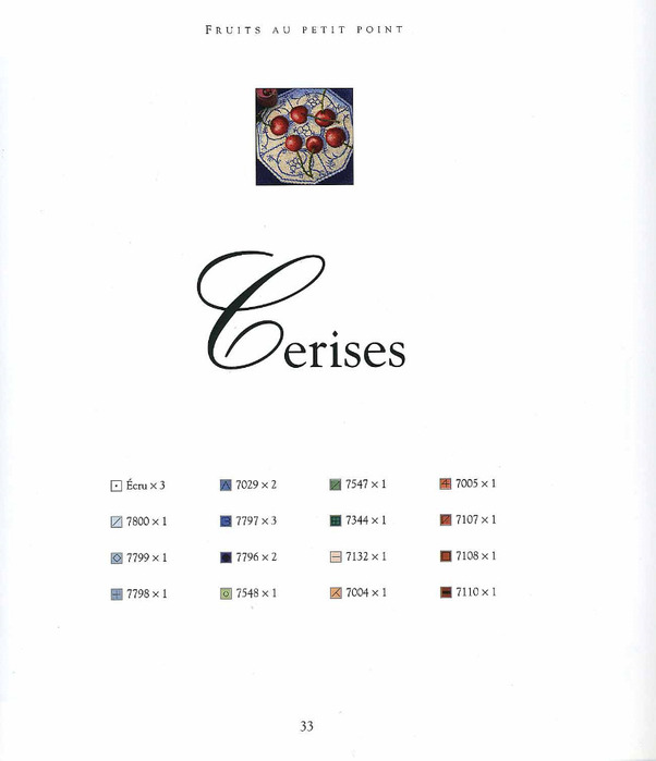 Cerises(5) (602x700, 37Kb)