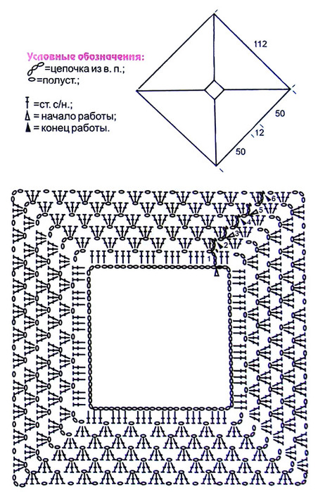 Квадратная кокетка крючком схема