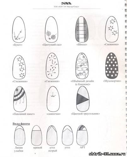 Китайская роспись ногтей пошагово с фото