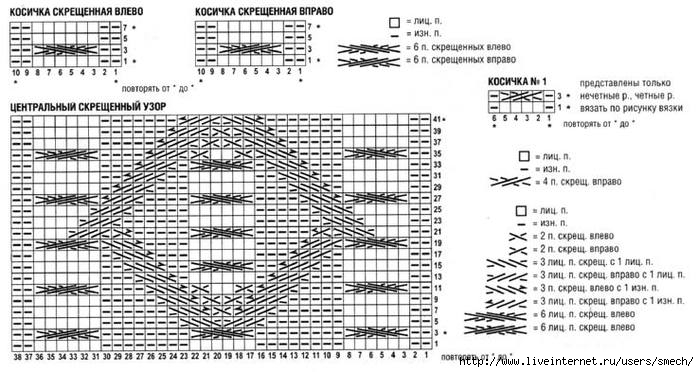 1272185161_sweater1-07-shema (700x372, 180Kb)