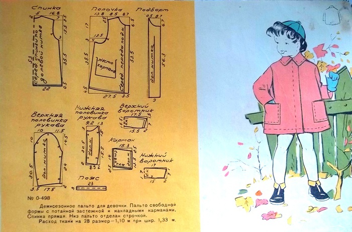 Выкройка стилизованной школьной формы СССР