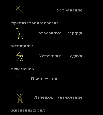 Что нарисовать на руке на удачу перед экзаменом