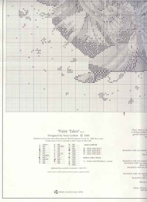 MD20 Fairy Tales_chart3 (507x700, 385Kb)