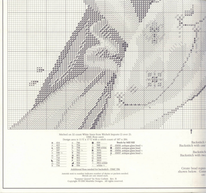 MD22_Summer_Queen_chart5 (700x655, 473Kb)