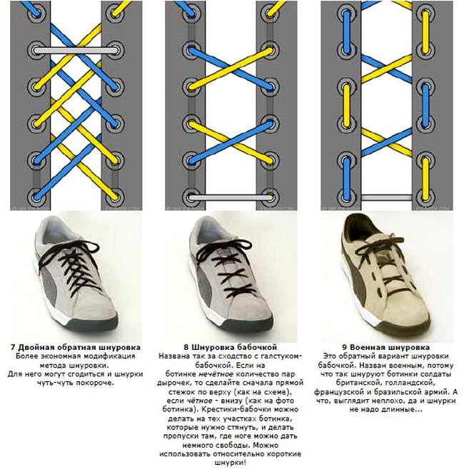 Схема шнуровки крест накрест изнутри. Схемы завязывания шнурков с 5 дырками. Способы завязывания шнурков на 5 дырок. Типы шнурования шнурков на 5 схема. Шнуровка кед 5 дырок схема.