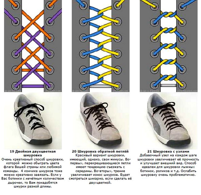 Схема зашнуровывания шнурков