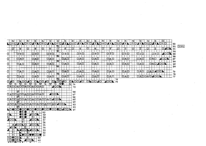 Fig 8 Chart A Upper right (700x496, 124Kb)