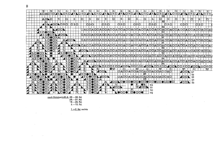 Fig 8 Chart B left (700x496, 170Kb)