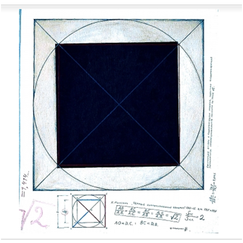 Малевич черный квадрат история создания картины и смысл