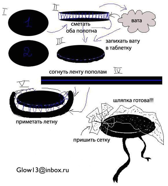 цветы своими руками