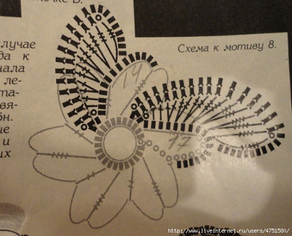 Цветок крючком схема и описание на шапку