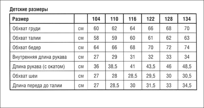 Таблица размеров женской вязаной одежды со схемами