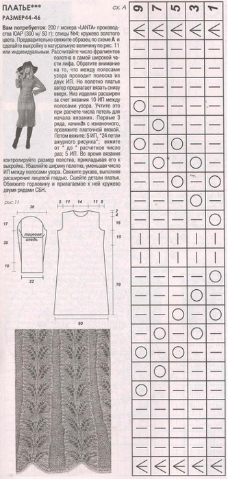 Схемы вязания спицами для мохера спицами схемы