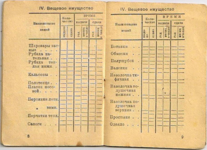 Вещевой аттестат военнослужащего образец