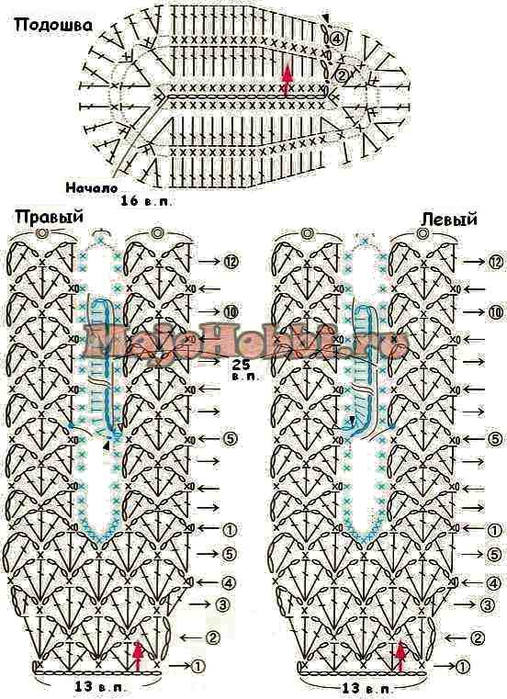 Схема вязания крючком мокасины женские
