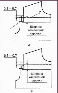 Круговая кокетка с жаккардовым орнаментом — очаровательный элемент вязаной одежды