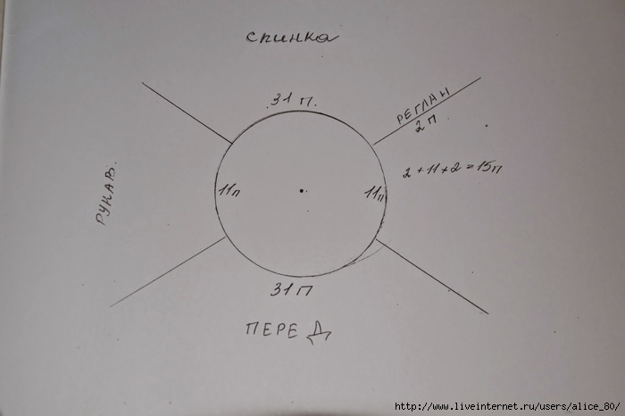 Схема манишки реглана спицами