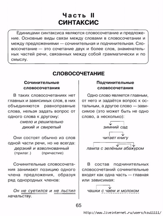 grammatika.page64 (529x700, 217Kb)
