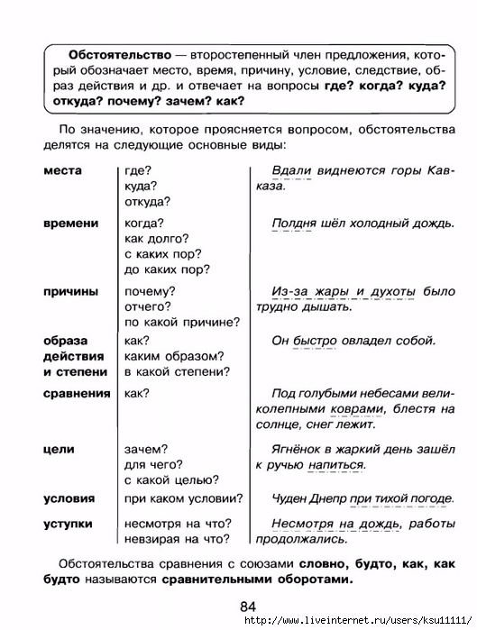 grammatika.page83 (529x700, 209Kb)