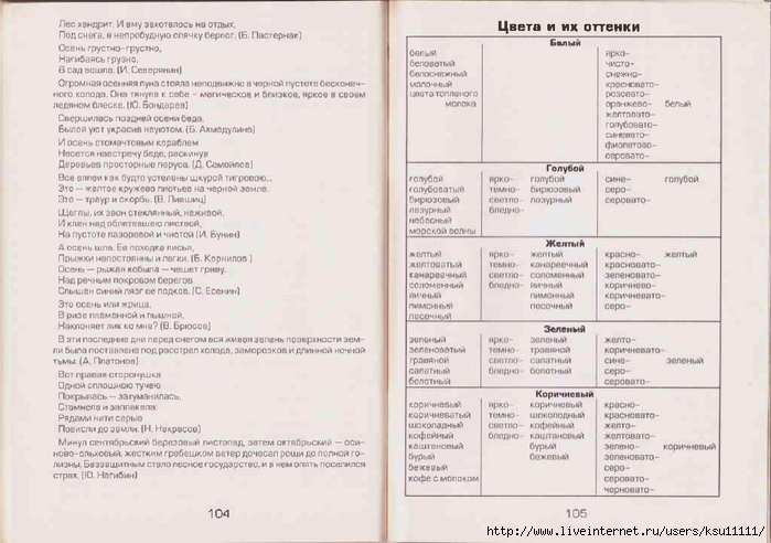 kak_nauchit_vashego_rebenka_pisat_sochineniya_4.page56 (700x492, 205Kb)