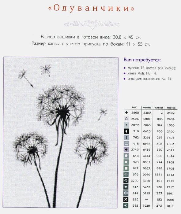 Вышивка крестом схема одуванчики