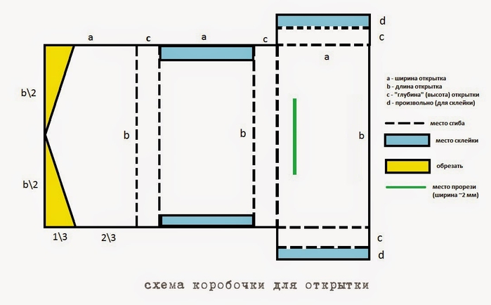 Конверт2 (700x434, 83Kb)