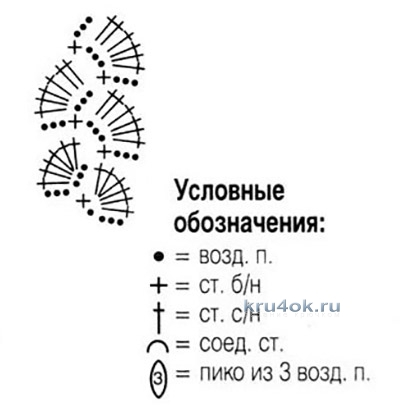 kru4ok-ru-shapochka-i-sumochka-dlya-devochki---rabota-mariny-stoyakinoy-15145 (400x411, 49Kb)