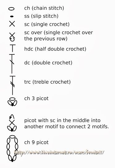 stitches_description (373x544, 78Kb)