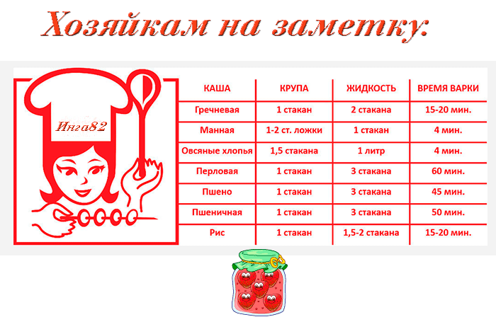 Подсказка хозяйке. Хозяйке на заметку. Советы хозяйкам. Советы хозяюшкам. Советы хозяйке на заметку.