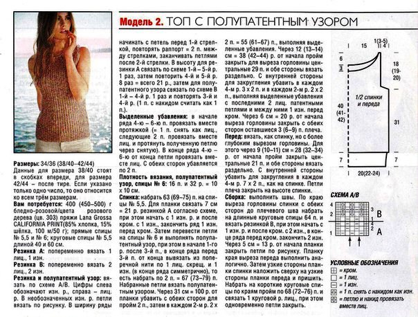 Лана гросса вязание спицами модели и схемы