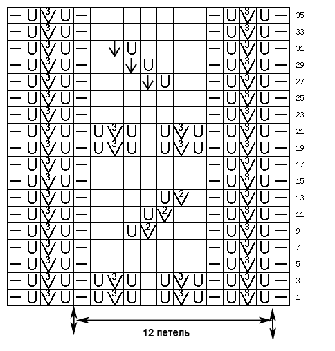 8080-1 (484x508, 13Kb)