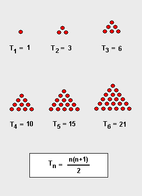 N?meros_triangulares (285x393, 3Kb)