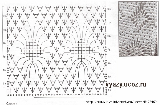 Жакет крючком реглан сверху схемы и описание