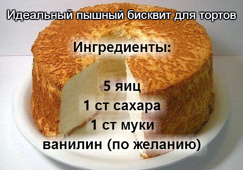 Вкусный бисквит для торта в духовке