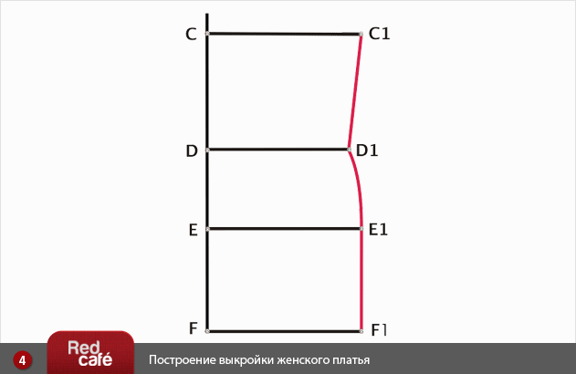 vykrojka-zhenskogo-platya-4 (631x410, 10Kb)
