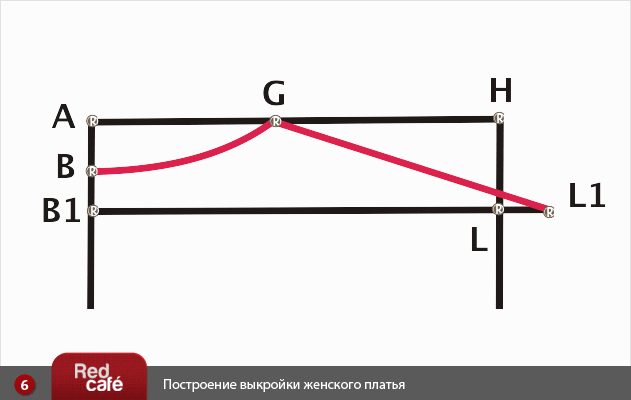 vykrojka-zhenskogo-platya-6 (631x400, 15Kb)