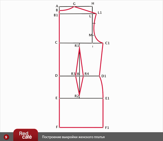 vykrojka-zhenskogo-platya-9 (631x545, 17Kb)