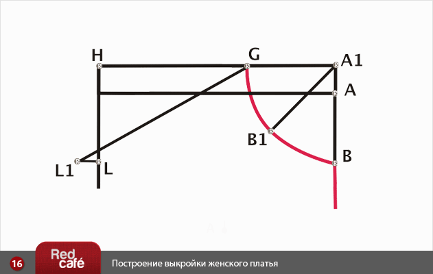 vykrojka-zhenskogo-platya-16 (631x400, 17Kb)