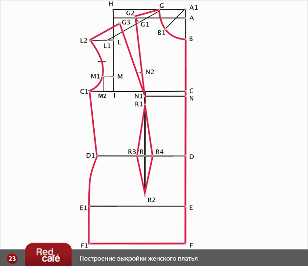 vykrojka-zhenskogo-platya-23 (631x545, 24Kb)