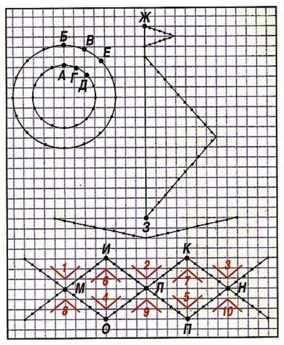 Корабль изонить схема с цифрами