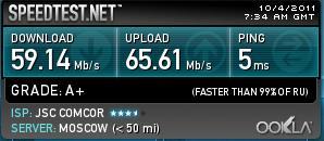 speedtest (298x130, 12Kb)